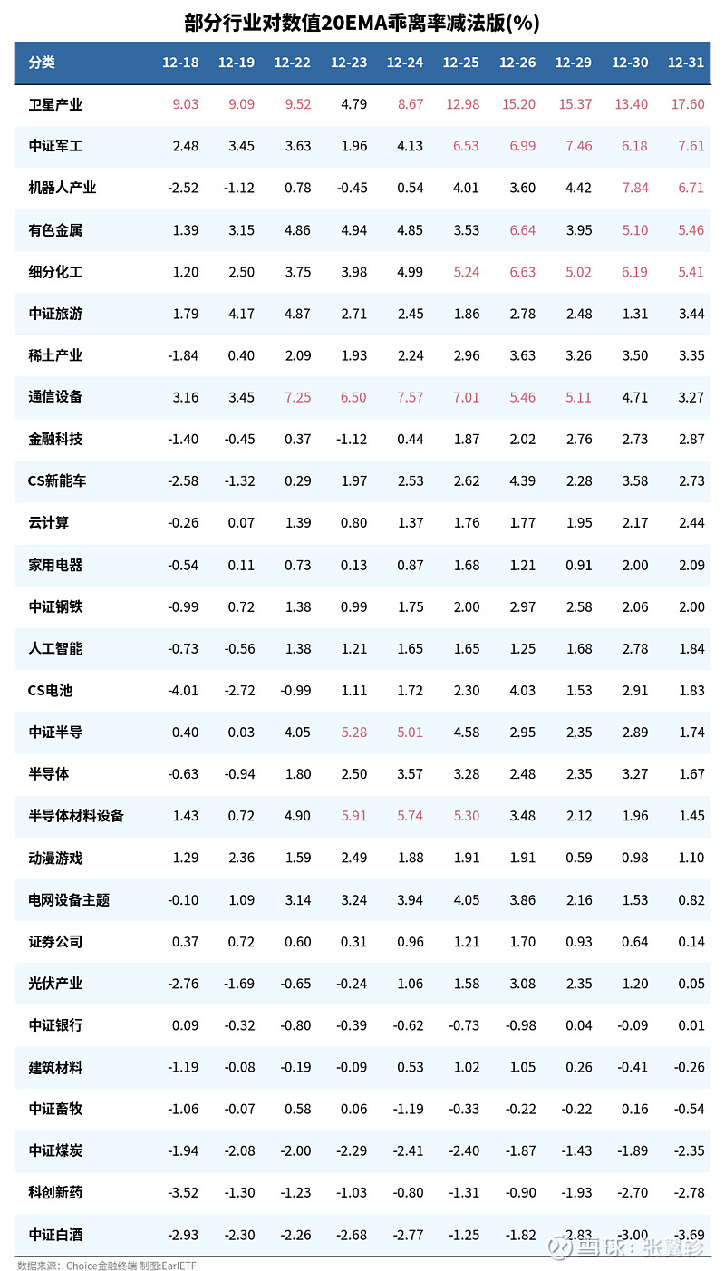 数据复盘：上海海港八强战对阵金州勇士，伊布效率值爆表的简单介绍